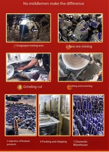 Bán buôn tự nhiên Uruguay thạch anh tím <span class=keywords><strong>geode</strong></span> tinh thể chữa bệnh đá Lớn Thạch Anh cụm để bán - Product Image 3