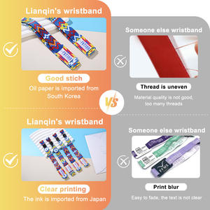 EDM 페스티벌 수영장 파티 패브릭 손목밴드 맞춤형 RFID NFC 현금 없는 결제 VIP 입장 방수 대량 주문 - Product Image 3