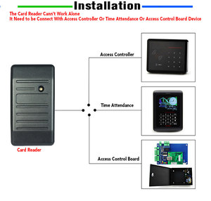 เครื่องอ่านบัตรควบคุมการเข้าออก 13.56MHz ISO14443A ระบบล็อคประตู Wiegand 26 เครื่องอ่าน RFID - Product Image 5