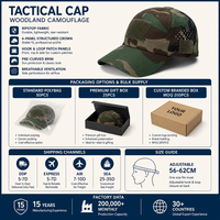 Casquette de baseball d'extérieur camouflage woodland personnalisée, avec panneaux Ripstop à fermeture auto-agrippante, ventilation découpée au laser, 6 panneaux, visière incurvée, vente en gros OEM