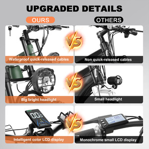 <span class=keywords><strong>CA</strong></span> Warehouse precio barato 26 pulgadas eléctrica todoterreno bicicleta Fat Tire 48V 2000W Ebike E Bike Electric Bik - Product Image 2