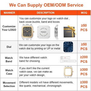 Diseña Tu Propio Reloj de Pulsera de Silicona Cuadrada Colorida con Correa de Acero Inoxidable, Reloj de Marca Privada Personalizado con Logotipo - Product Image 2