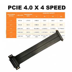 Câble d'extension de <span class=keywords><strong>carte</strong></span> graphique PCIe 4.0 X4 GEN4 à noyau en cuivre pleine vitesse avec 32 Gbps pour <span class=keywords><strong>carte</strong></span> <span class=keywords><strong>son</strong></span> et <span class=keywords><strong>carte</strong></span> réseau - Product Image 3