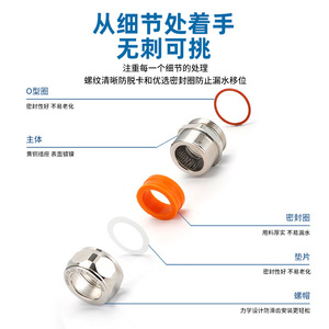 Stainless Steel Waterproof Connector 16-32mm <b>Threaded</b> Marine Cable Joint For Water Air Saltwater Use - Product Image 1