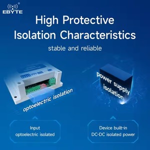 โมดูลระบบเครือข่ายแบบ I/O พอร์ตอนุกรมของ RS485 MA01-AACX2220 ebyte ODM รองรับโมดูล Modbus โปรโตคอล IO พร้อมเอาต์พุต SNMP - Product Image 3