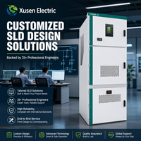 Appareillage électrique Xusen KYN28A-12 12kV compatible avec les relais ABB Siemens Schneider SEL pour postes de transformation d'énergie renouvelable