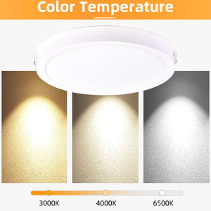 ไฟแผงเพดาน LED แบบบาง 6W 12W 18W ติดตั้งบนพื้นผิว รูปทรงกลมและสี่เหลี่ยม สำหรับใช้งานเชิงพาณิชย์และอุตสาหกรรม - Product Image 3