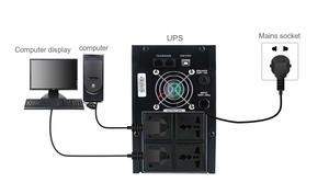 Offerta Speciale: <span class=keywords><strong>UPS</strong></span> Monofase 1500VA/900W con Batteria 2*9AH per Casa e Ufficio - Product Image 4