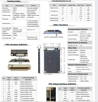 Kit de développement SDK/API pour lecteur RFID UHF Impinj E710 1 port, protocole ISO 18000-6C, longue portée, certifié CE, solutions IoT, logiciel