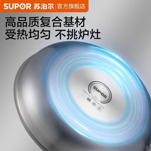 Stainless Steel Frying <b>Pan</b> Nonstick Round Skillet With Stainless Steel <b>Handle</b> Modern Design For Home Cooking - Product Image 4