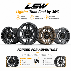 ล้อฟอร์จ LSR8006 ขนาด 17 18 20 นิ้ว 6x139.7 5x139.7 สีดำด้าน สไตล์ Beadlock สำหรับรถจี๊ปแรงเลอร์  สินค้าขายดี มาใหม่ - Product Image 5