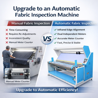 Machine automatique d'inspection et de rembobinage de tissus pour les usines textiles tricotées et tissées