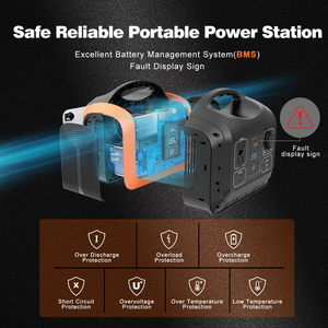 เครื่องกำเนิดไฟฟ้า Souop สำหรับตั้งแคมป์กลางแจ้งและใช้ในบ้าน 220V 1200W แบตเตอรี่ LiFePO4 พร้อมตัวควบคุม MPPT แผงโซลาร์เซลล์แบบโมโนคริสตัลไลน์ซิลิคอนแบบพกพา - Product Image 5