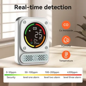 Détecteur de monoxyde de carbone portable HEDAO haute précision 3-en-1 rechargeable avec alertes sonores et visuelles pour les voyages et le camping - Product Image 4