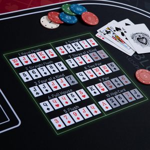 Tapis de poker Texas Hold'em professionnel personnalisé, table portable lisse et antidérapante avec dessus hydrofuge et sangle de transport pour jeux de cartes - Product Image 5