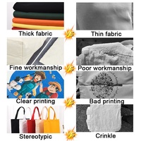 Sac fourre-tout en toile de coton réutilisable écologique personnalisé Sac de sympathie avec sacs à provisions unis imprimés de logo personnalisé