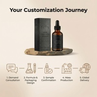 Sérum de croissance capillaire au cuivre et aux peptides GHK-Cu, formule avancée, fortifiant, sans prostaglandine, OEM, étiquette privée, vente en gros