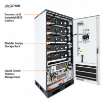 Armoire de stockage de batteries à refroidissement liquide tout-en-un pour solutions commerciales et industrielles de réduction de la crête de consommation et de décalage de la charge