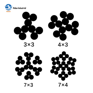<span class=keywords><strong>Courroie</strong></span> de transmission <span class=keywords><strong>dentée</strong></span> HIDEA à haute résistance à la traction, câble en acier à haute teneur en carbone, bonne flexibilité, prolongeant la durée de vie de la <span class=keywords><strong>courroie</strong></span> - Product Image 5