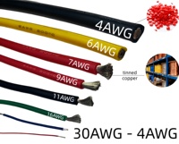 Großhandel Flexible PVC-Elektrokabel für industrielle Strang haus beleuchtung 1mm-10mm ² Verkabelung 2,5 mm² Isolierter Kupferdraht