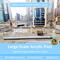 80mm 100mm 120mm Acryl-Schwimmbadwandplatten Transparent Maßgefertigt für Hotel-Pool-Fenster Direkt ab Werk