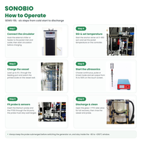 SONOBIO 10L Homogenizer Ultrasonik Sistem Pendingin Berjaket OEM Probe Paduan Titanium yang Dapat Disesuaikan Ekstraksi Herbal Cina
