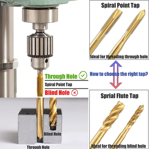 Hyremoral ביצועים מעולה ספירלה מרופדת מוט מוט מוט הברגה m3 ביטים מקדחה - Product Image 3