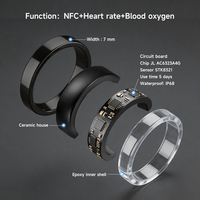 Bague connectée NFC en céramique avec écran tactile, suivi de la fréquence cardiaque et GPS, étanche IP68, jusqu'à 4 jours d'autonomie pour homme