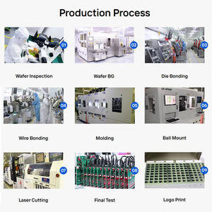 Nandstor Factory OEM Industrial SD NAND pour les appareils industriels IoT, puce de stockage embarquée SD NAND, SLC/MLC SD NAND Flash, maison intelligente - Product Image 6