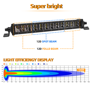Thanh đèn LED siêu mỏng, công suất cao, hai hàng, Barra Led 12'' 22'' 32'' 42'' 52'' dành cho xe tải 4x4, xe địa hình, đèn chiếu sáng khi lái xe - Product Image 2