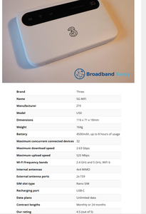 Zte U50, 5G Di Động <span class=keywords><strong>Wifi</strong></span> Điểm Truy Cập Với Khe Cắm Sim Mở Khóa, Chi Phí Thấp 5G Modem Router Cho 32 Nhà Kinh Doanh - Product Image 3