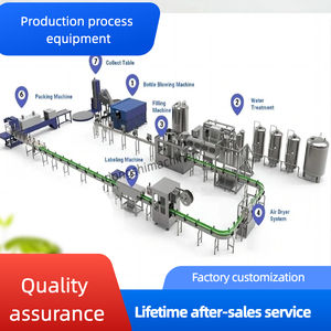 Máquina De Enchimento De Suco Totalmente Automático, Linha De Produção De Bebidas De Frutas Frescas, Enchimento A Quente E Engarrafamento Três-em-um - Product Image 5