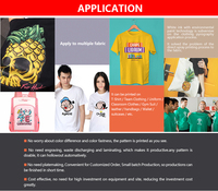 Mesin Printer Sublimasi Transfer Panas Model Kompetitif Baru untuk Kaos, Cocok untuk Semua Jenis Kain