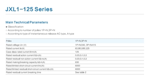 Безопасная система RCCB, 2-полюсный 4-полюсный автоматический выключатель утечки земли, 240VAC, автоматический выключатель остаточного тока - Product Image 3