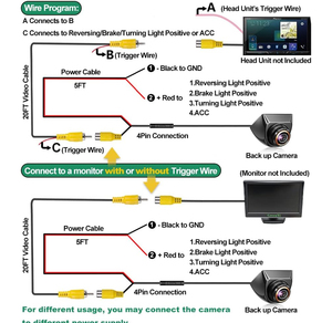 Greenyi AHD 1080p sao lưu máy ảnh màn hình đài phát thanh đầu đơn vị đảo ngược phía sau/phía trước/bên xem máy ảnh 6 cái, có thể điều chỉnh Fisheye ống kính - Product Image 6