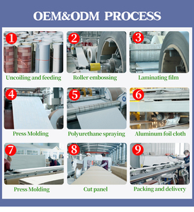 Bảng tường xi măng cho nhà prefab và khách sạn cho tấm len đá và PIR Sandwich - Product Image 4