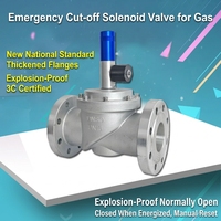 Détecteur de gaz 5-en-1, analyseur multi-gaz portable pour H2S, NH3, CO2, O2, LEL, surveillance de la sécurité industrielle