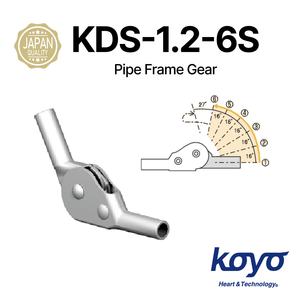 Mécanisme d'inclinaison à 16 degrés pour meubles à structure tubulaire - KDS-1.2-6S - Product Image 1