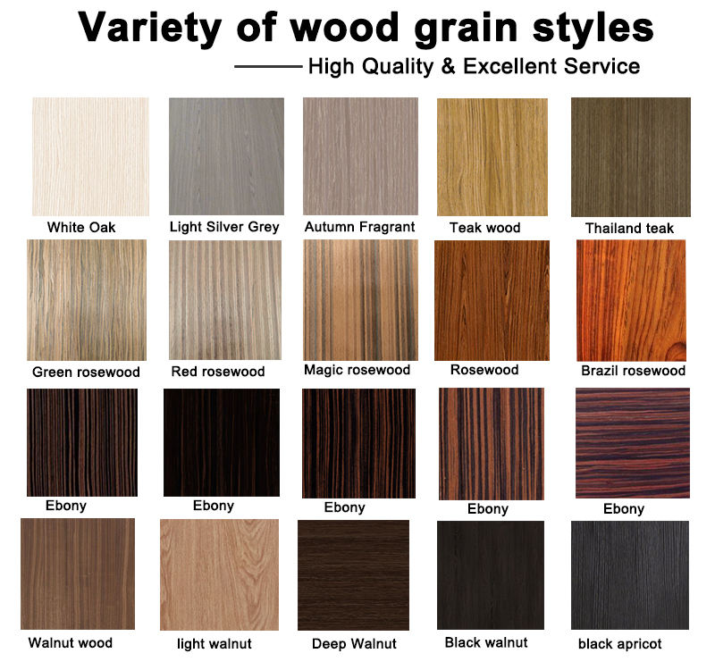 Adapté aux besoins du client