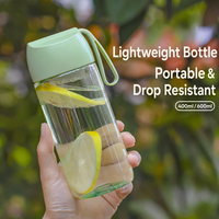 Gobelet portable en plastique PC résistant aux hautes températures, anti-chute, étanche, sans BPA, réutilisable, écologique et compatible lave-vaisselle