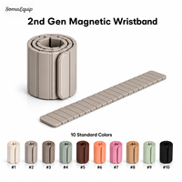 Nouvelle Génération – Poids Magnétiques Ajustables en Silicone pour Poignets et Chevilles, avec Logo Personnalisé, pour Pilates et Exercices – Bracelets et Poids de Main