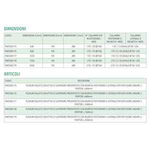 Tecnosystemi Entradas de Aire Rectangulares de Aluminio Aisladas para Difusor Lineal de 2 Ranuras L.1500 PWD300178 Tecnosystemi-plenu - Product Image 5