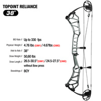 Busur Panah Compound TOPOINT ARCHERY Reliance 38In Target dengan Riser CNC, Limbs Gordon, Senar BCY, untuk Tangan Kiri dan Kanan, OEM/ODM