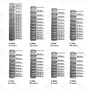 Cerca de malha de arame galvanizada 3D para pastagens, treliça revestida de metal para fazendas de veados e ovelhas, moldura de ferro, cerca de madeira