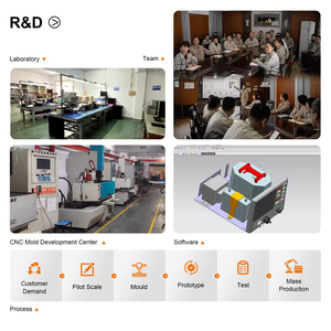 ZD/whandheld مع ضمان لمدة سنة ODM OEM دعم التخصيص - Product Image 3