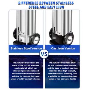 Bomba de Agua Centrífuga Multietapa Vertical de Acero Inoxidable de Alta Presión para Calderas Industriales con Soporte Personalizado - Product Image 3