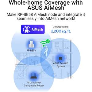 สำหรับ Rp-Be58 Be3600 ตัวขยายสัญญาณ WiFi 7 แบบ Dual-Band รองรับ AiMesh ใช้งานร่วมกับเครือข่าย WiFi ทุกเครือข่าย มีสินค้าในสต็อก - Product Image 5