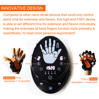 Gants robotisés de rééducation pour la fonction manuelle et l'exercice des doigts – Appareil de physiothérapie pour la rééducation des mains VU Personal Health Care