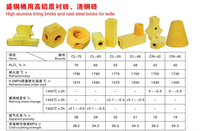 Brique réfractaire en alumine haute température pour four à bois, découpe sur mesure, résistante aux acides, marque Yuancheng, 48%-85% Al2O3