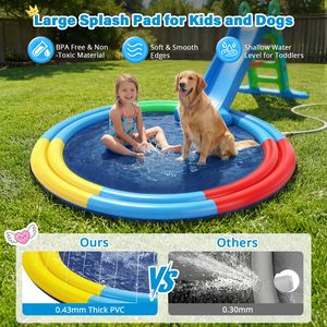 Divertido Tapete de Agua Extra Grande de 78 Pulgadas para Niños y Perros, Tapete de Juego con Rociador Antideslizante para Patio Trasero, Juguete Acuático para Exteriores - Product Image 4